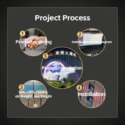 30mm IP67 Waterproof RGB Color Changeable LED Pixel Light for Outdoor Decoration